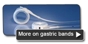 More about the gastric band procedure